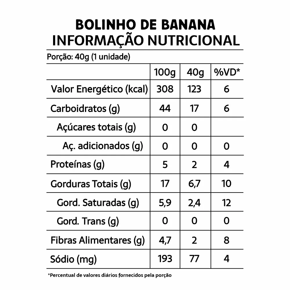 tabela-nutricional-bolinho-de-banana-sem-gluten-sem-acucar-belive