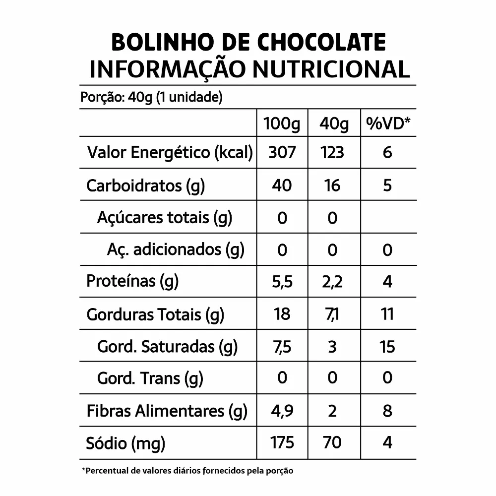 tabela-nutricional-bolinho-de-chocolate-sem-gluten-sem-acucar-belive