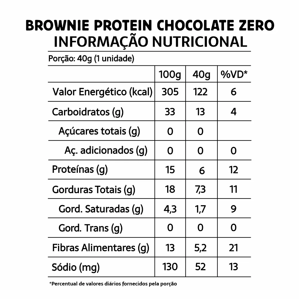 tabela-nutricional-brownie-proteico-chocolate-sem-acucar-sem-gluten-sem-leite-belive