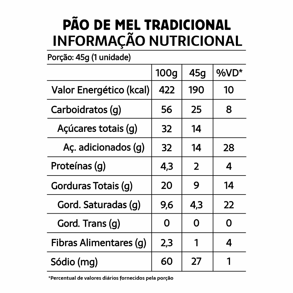 tabela-nutricional-pao-de-mel-sem-gluten-sem-lactose-cobertura-chocolate-belive