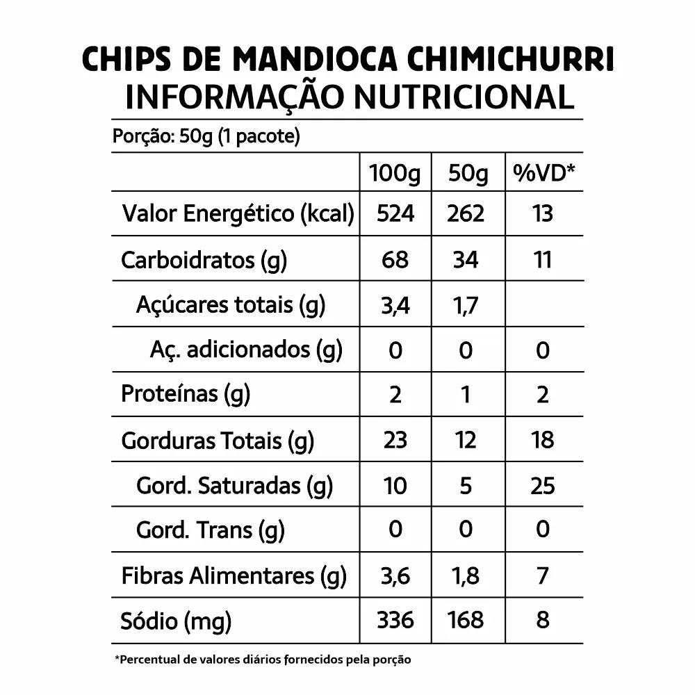tabela-nutricional-chips-de-mandioca-fit-sem-gluten-temperado-com-chimichurri-belive
