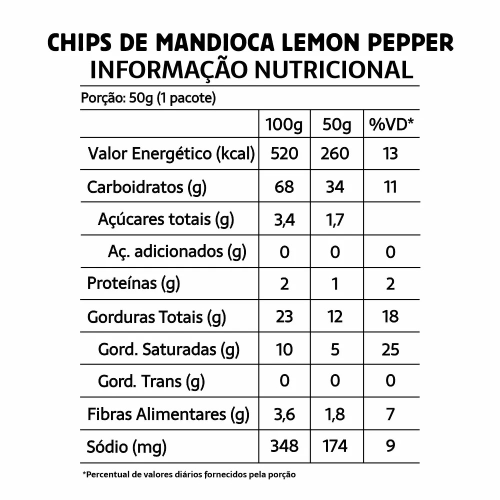 tabela-nutricional-chips-de-mandioca-fit-sem-gluten-temperado-com-lemon-pepper-belive