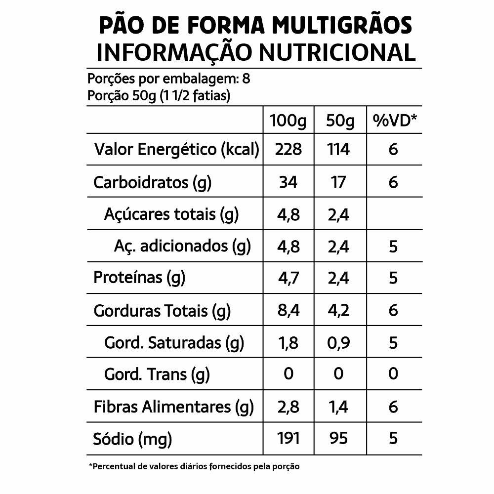 tabela-nutricional-pao-sem-gluten-sem-leite-multigraos-belive