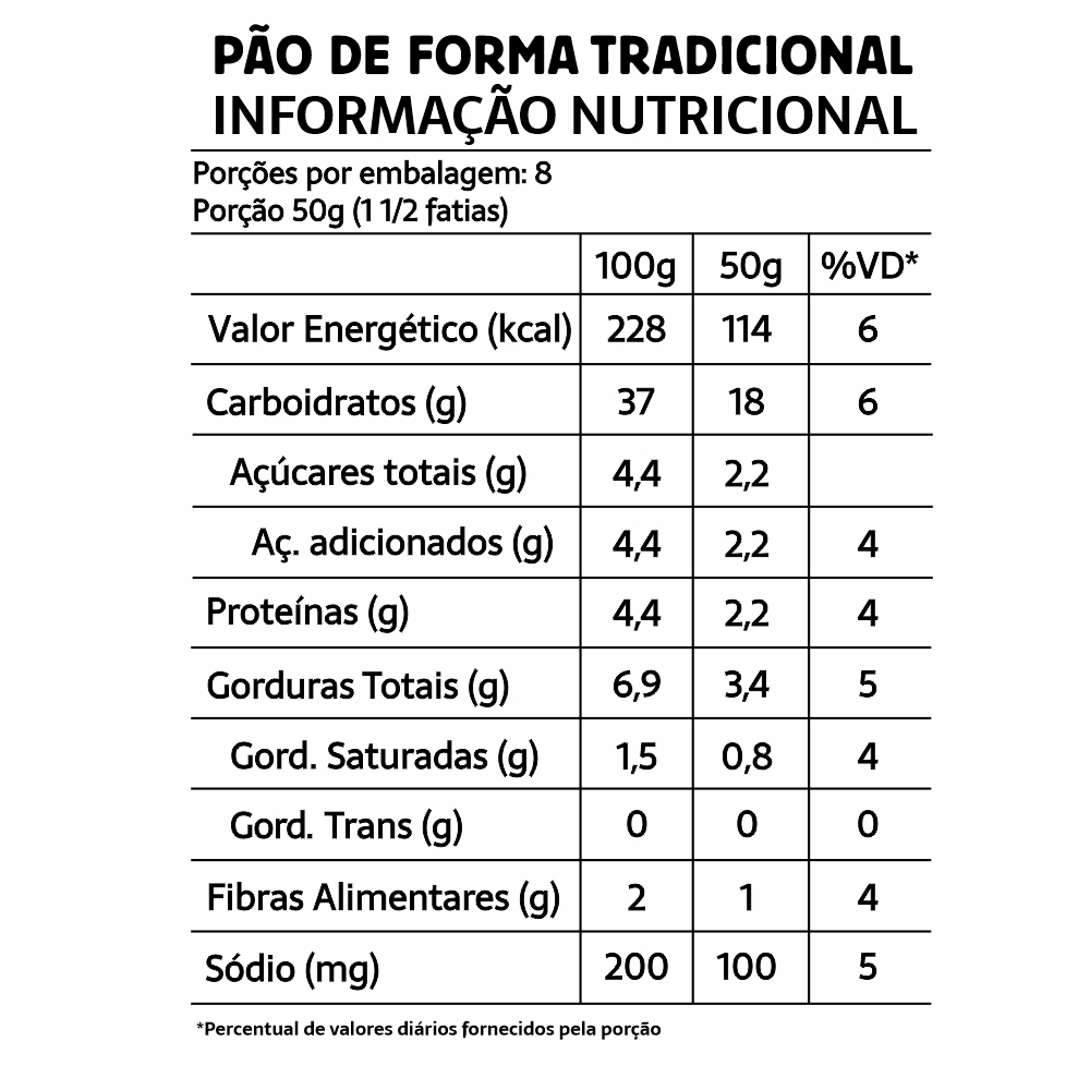 tabela-nutricional-pao-sem-gluten-sem-leite-tradicional-belive