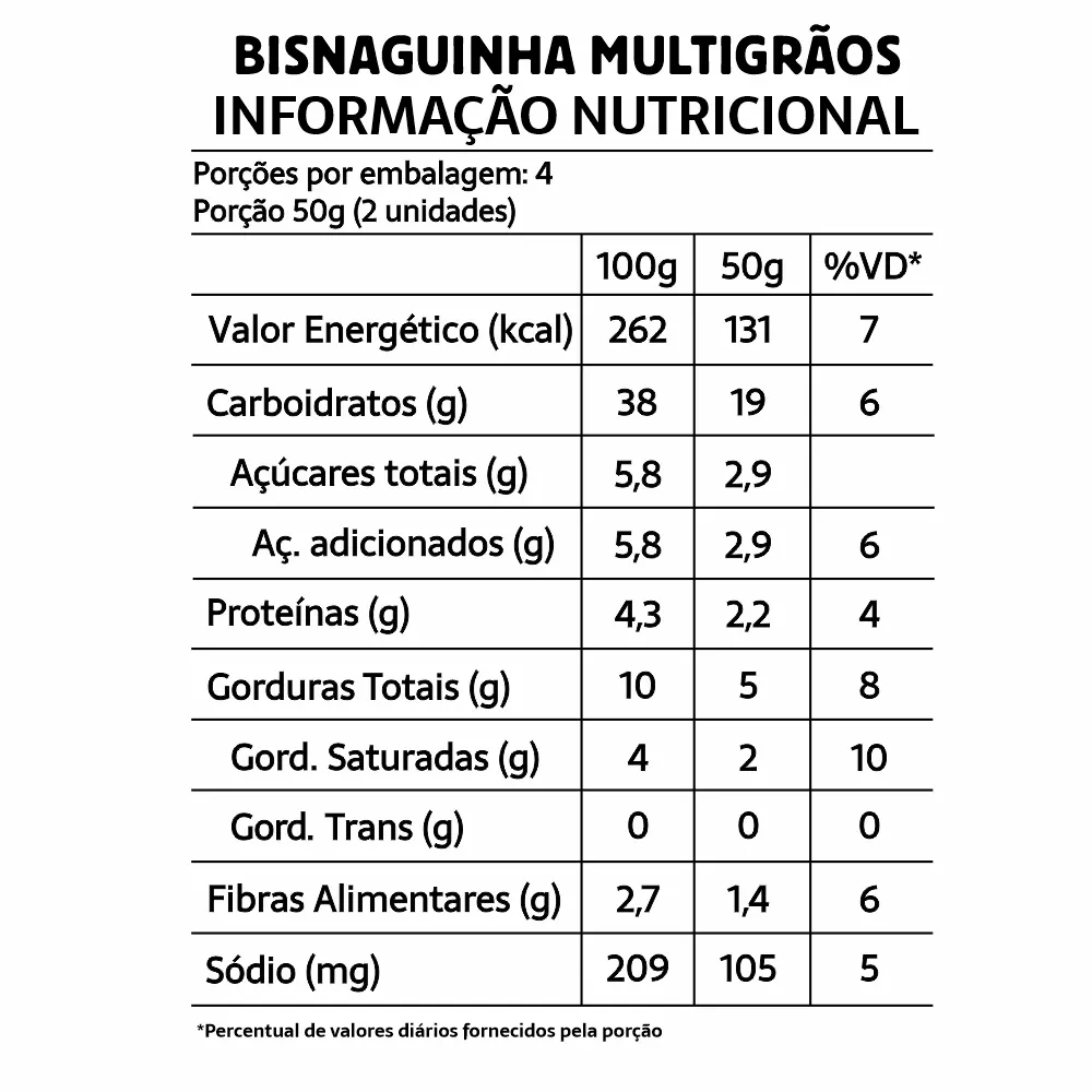 tabela-nutricional-bisnaguinha-sem-gluten-sem-lactose-multigraos-belive-1