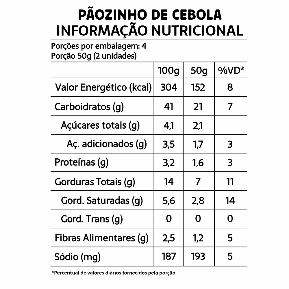 tabela-nutricional-pao-de-cebola-sem-gluten-sem-lactose-sem-leite-fofinho-belive